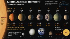 exoplanetas1