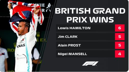 En Silverstone, Hamilton superó a las leyendas de la categoría. Cortesía www.formula1.com