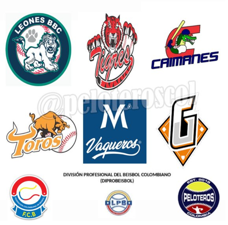 Equipos que participan en la liga colombiana de béisbol profesional de Colombia (2019-2020) Imagen: @peloteroscol