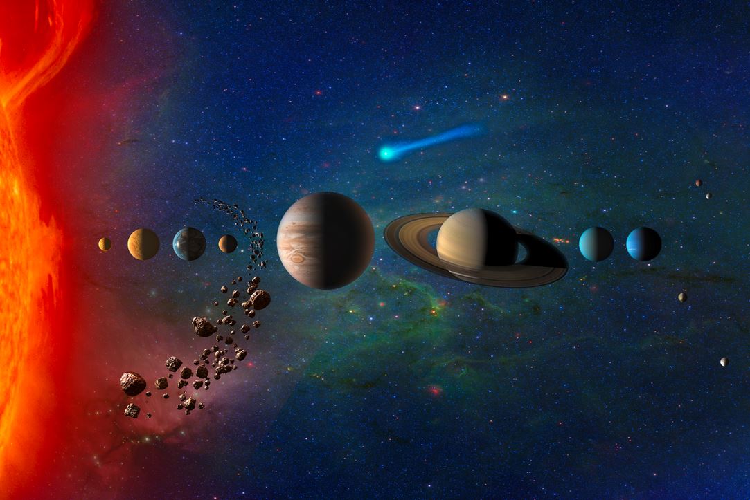 planetas sistema sola