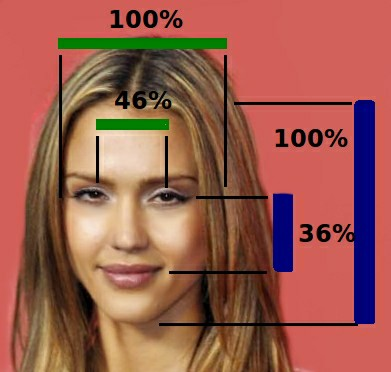 cirugia plastica con resultados naturales