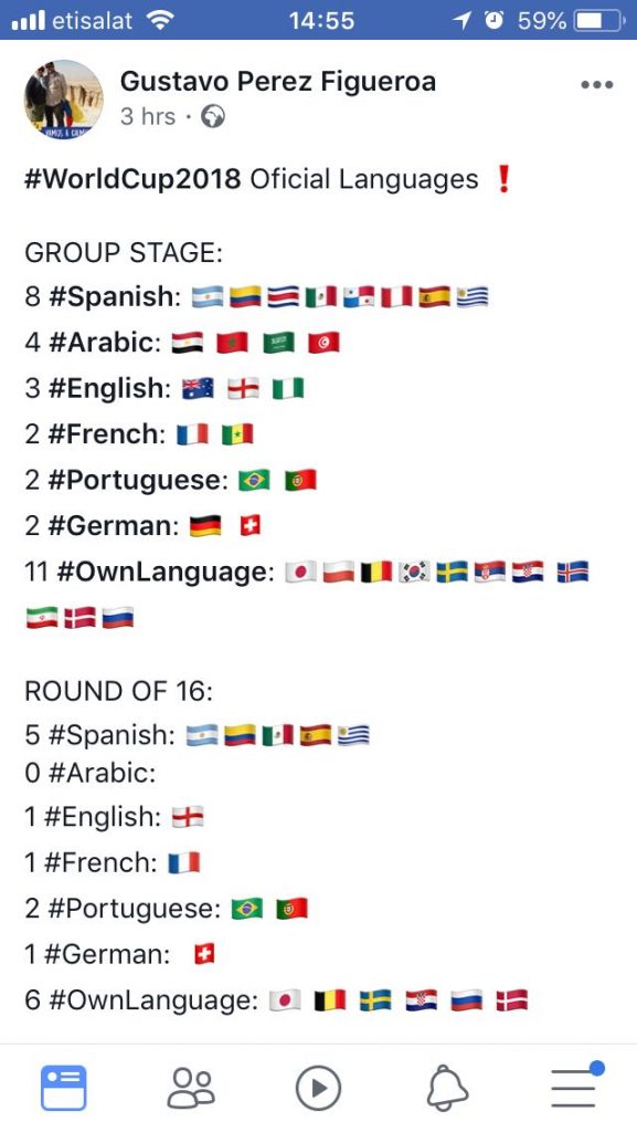 Language and world cup