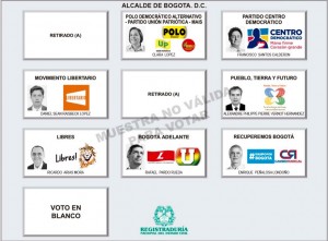 Estos son los siete candidatos a la Alcaldía de Bogotá. 