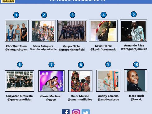 Top 10 de artistas afrocolombianos más seguidos en Redes Sociales (2019). Por: Color de Colombia.