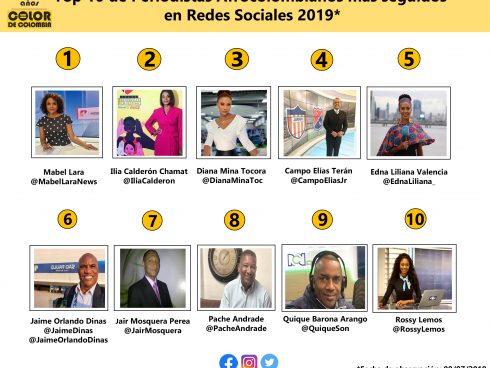 Top 10 de periodistas afrocolombianos más seguidos en redes sociales 2019. Imagen: Color de Colombia