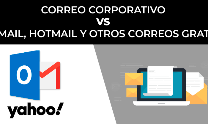 correo corporativo vs correo gratis